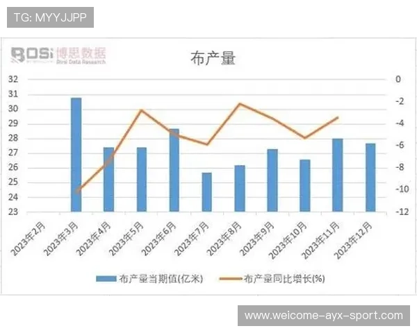 数据分析公司发布重磅报告，引发市场震荡